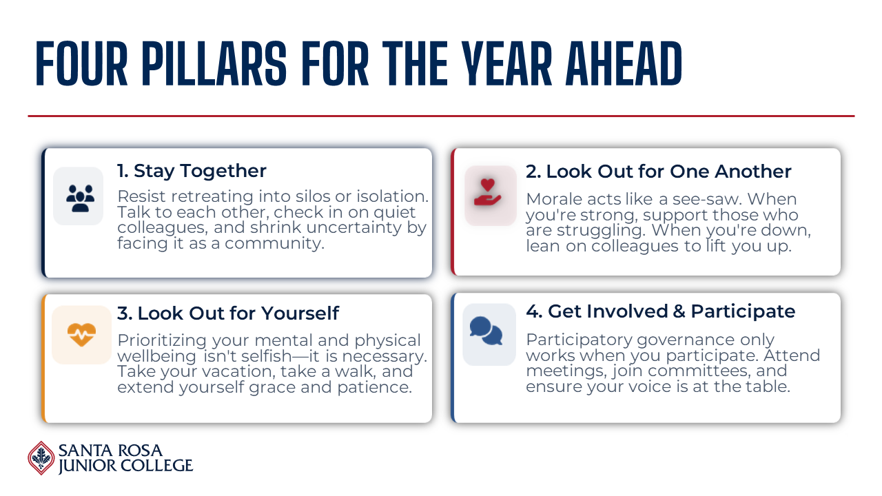 Graphic of the 4 pillars for the year ahead: stay together, look out for one another, look out for yourself, and get involved and participate.